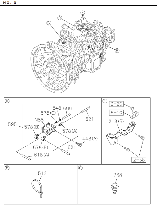 Partial Engine